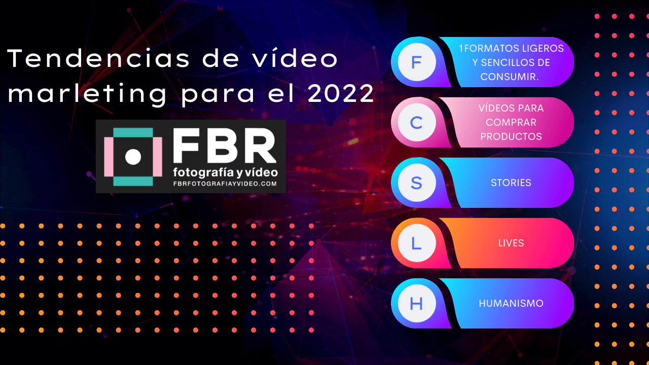 FBR Fotografía y Vídeo - 6-estrategias-de-video-marleting-para-el-2022.png